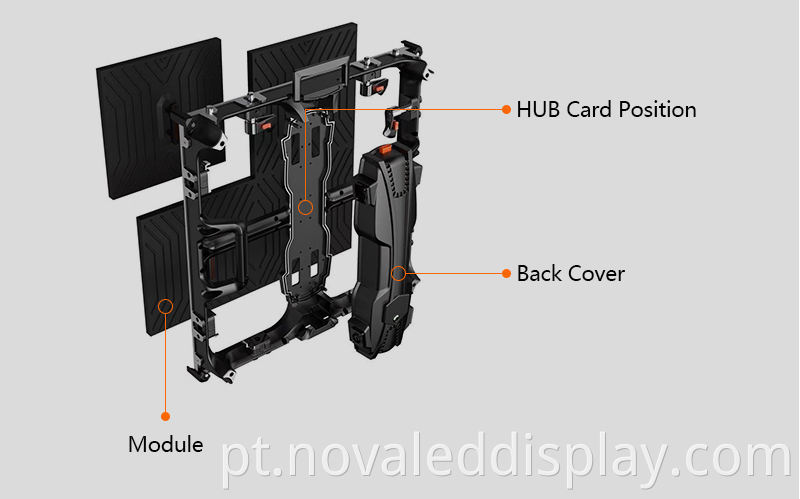 Outdoor P3.91 Rental Led Display